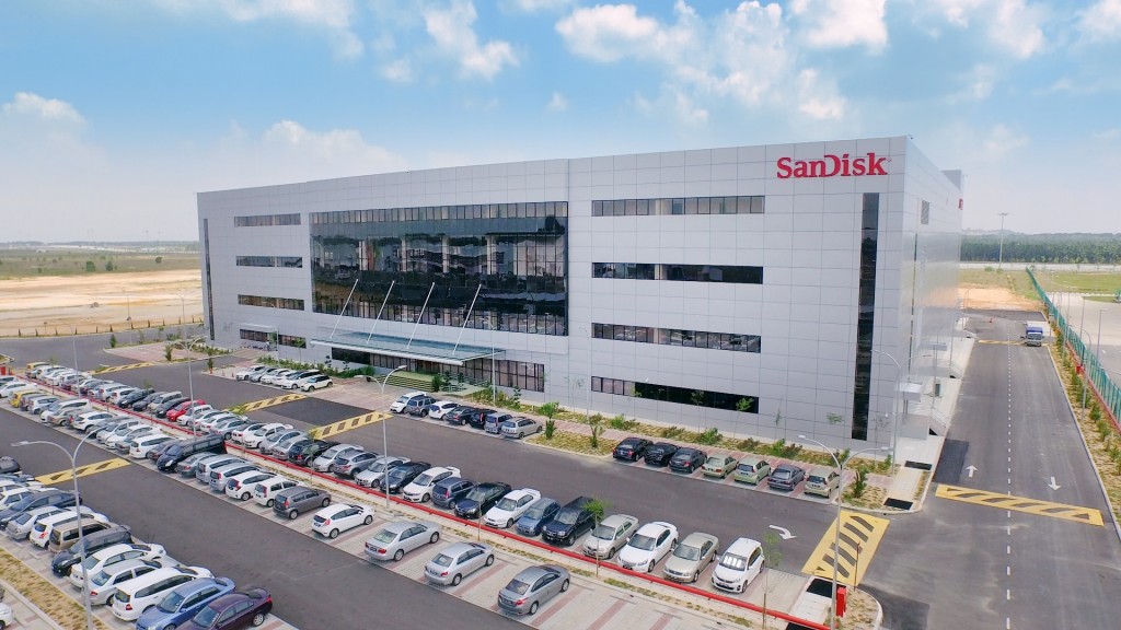 SanDisk Storage Malaysia Sdn Bhd